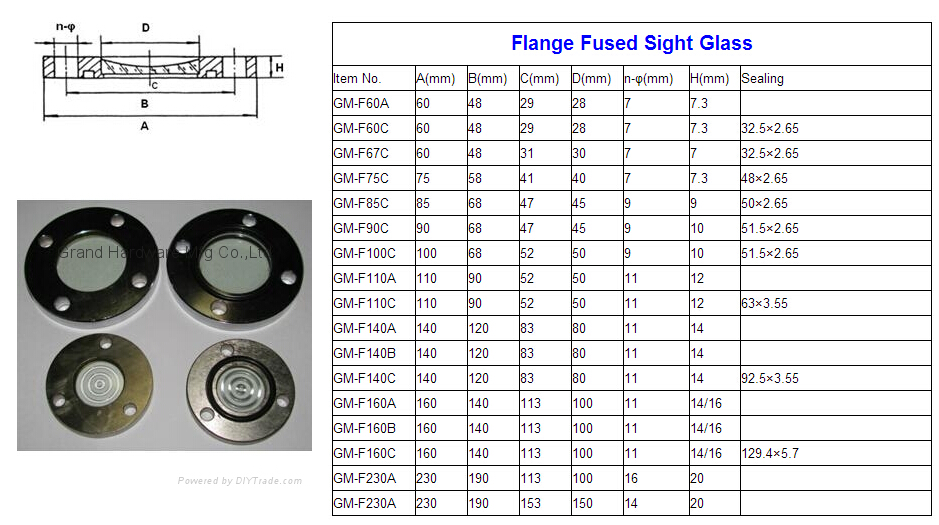 Flange fused Sight Glass.jpg Flange fused Sight Glass.jpg
