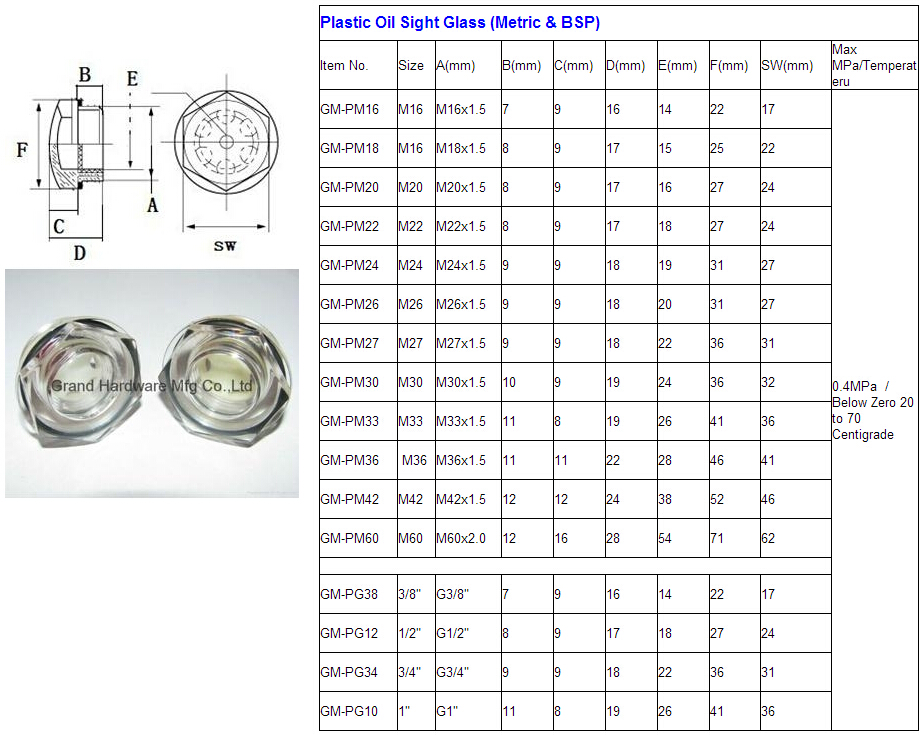 Plastic Oil Sight Glass (Metric & BSP).jpg Plastic Oil Sight Glass (Metric & BSP).jpg