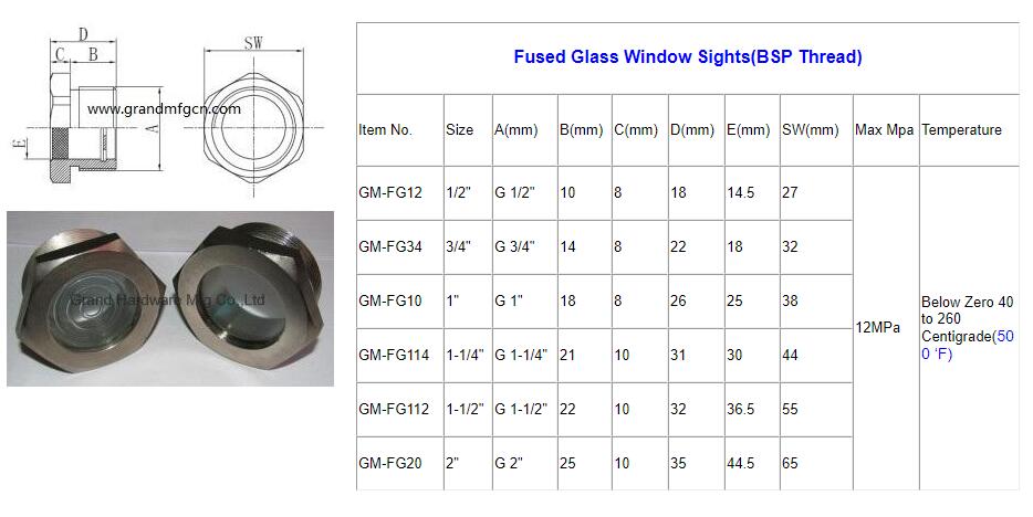 Fused Glass Window Sights(BSP Thread).jpg Fused Glass Window Sights(BSP Thread).jpg