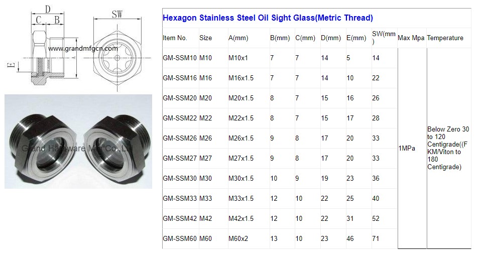 Hexagon Stainless Steel Oil Sight Glass(Metric Thread).jpg
