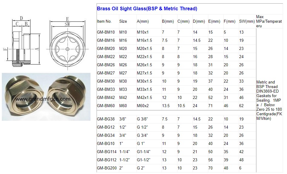 Brass Oil Sight Glass(BSP & Metric Thread).jpg Brass Oil Sight Glass(BSP & Metric Thread).jpg