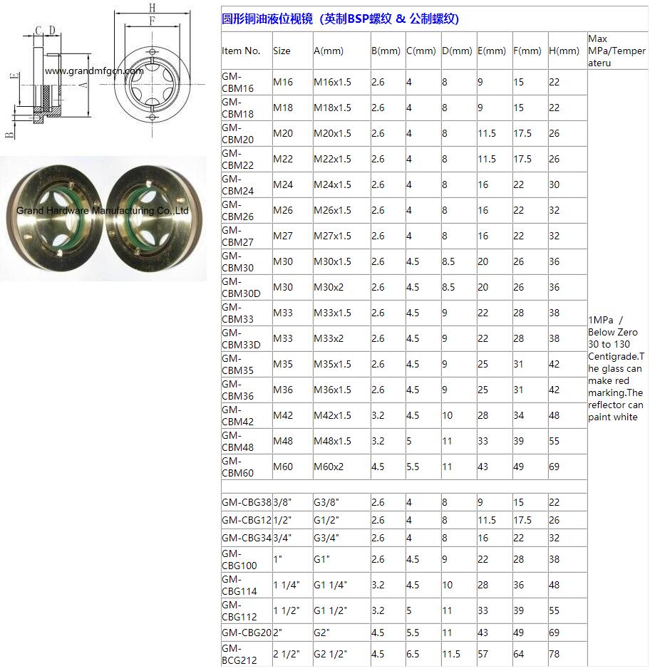 GM-CBM.jpg GM-CBM.jpg