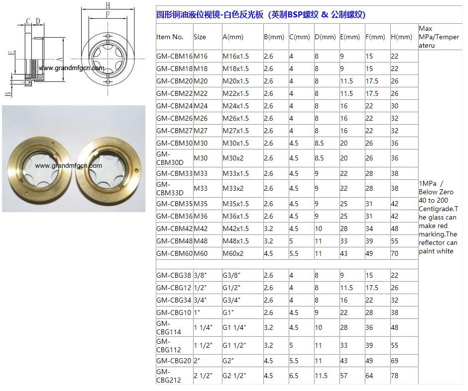 GM-CBM-WR.jpg GM-CBM-WR.jpg