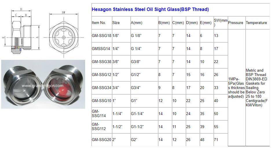 Hexagon Stainless Steel Oil Sight Glass(BSP Thread).jpg Hexagon Stainless Steel Oil Sight Glass(BSP Thread).jpg