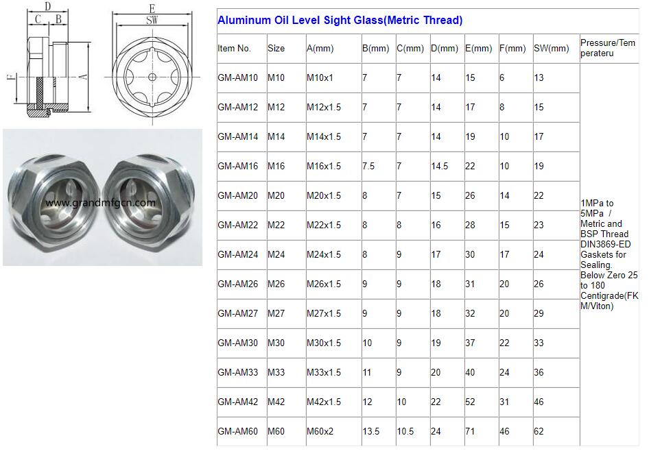 Aluminum Oil Level Sight Glass(Metric Thread).jpg Aluminum Oil Level Sight Glass(Metric Thread).jpg