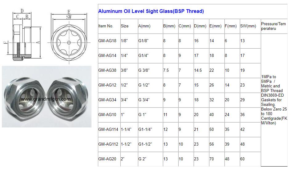Aluminum Oil Level Sight Glass(BSP Thread).jpg Aluminum Oil Level Sight Glass(BSP Thread).jpg