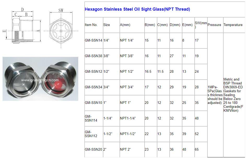 Hexagon Stainless Steel Oil Sight Glass(NPT Thread).jpg Hexagon Stainless Steel Oil Sight Glass(NPT Thread).jpg