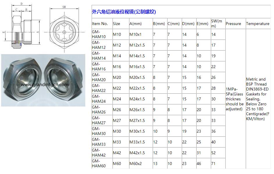 GM-HAM.jpg GM-HAM.jpg