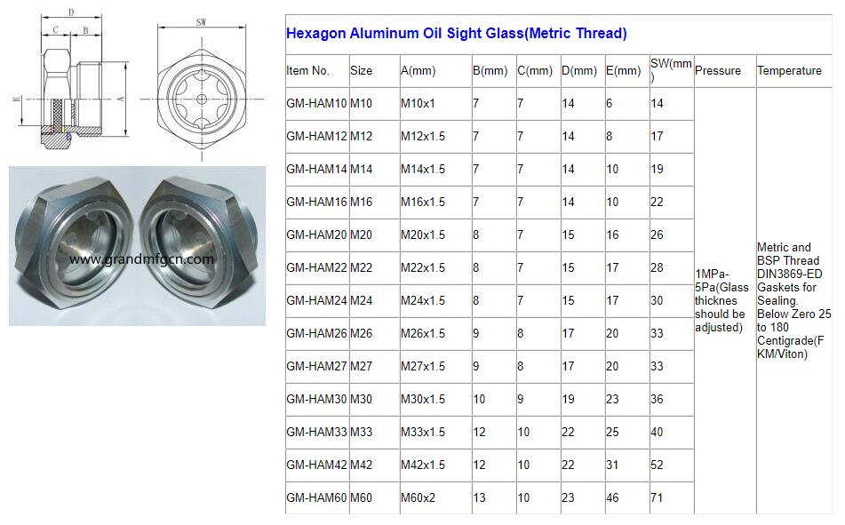 Hexagon Aluminum Oil Sight Glass(Metric Thread).jpg Hexagon Aluminum Oil Sight Glass(Metric Thread).jpg