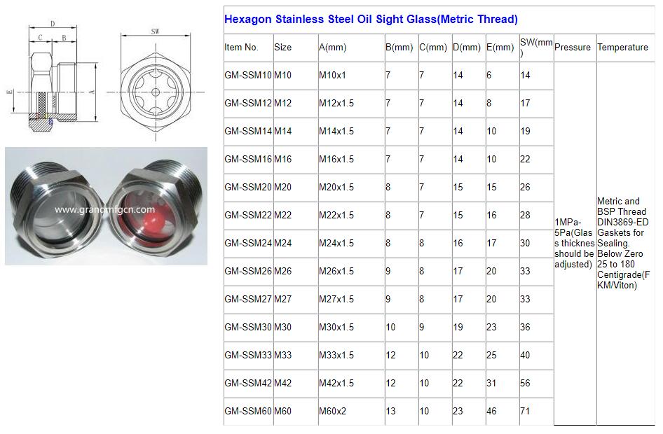 Hexagon Stainless Steel Oil Sight Glass(Metric Thread).jpg Hexagon Stainless Steel Oil Sight Glass(Metric Thread).jpg