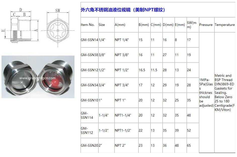 GM-SSN.jpg GM-SSN.jpg