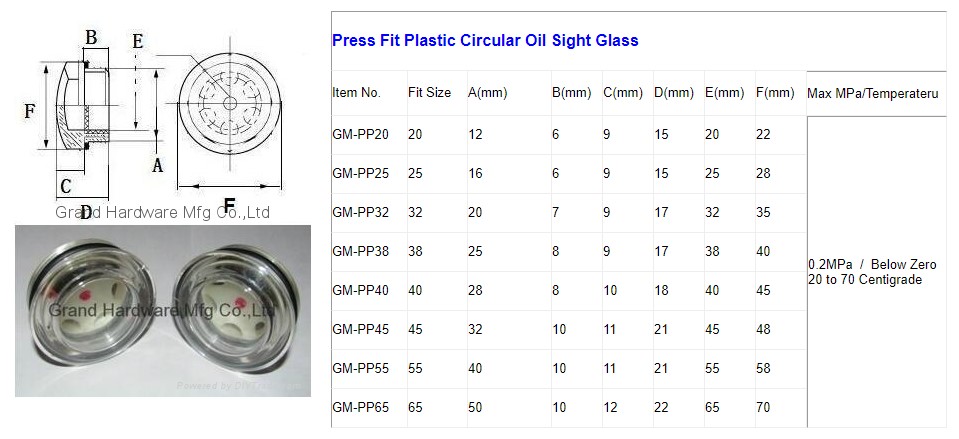 Press Fit Plastic Circular Oil Sight Glass.jpg Press Fit Plastic Circular Oil Sight Glass.jpg