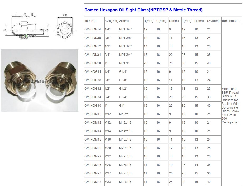 Domed Hexagon Oil Sight Glass(NPT,BSP & Metric Thread).jpg Domed Hexagon Oil Sight Glass(NPT,BSP & Metric Thread).jpg